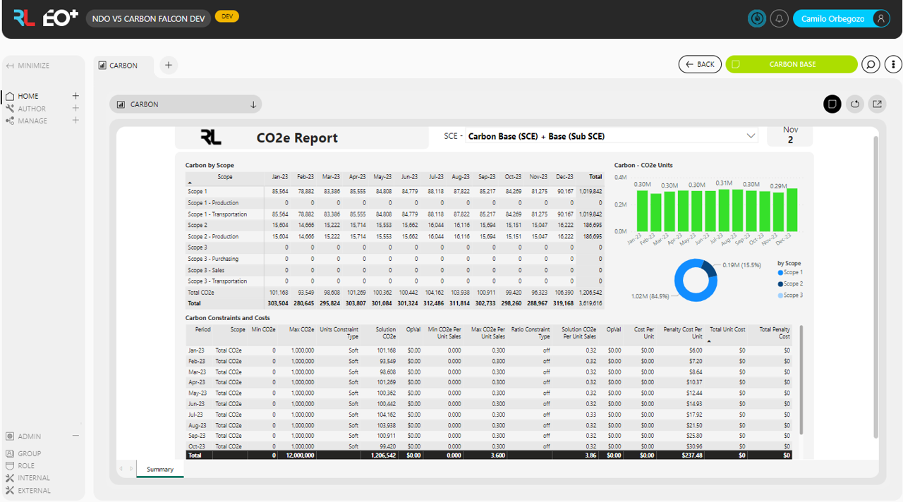 screenshot of River Logic